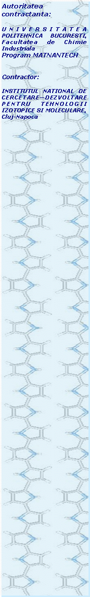 Text Box: Autoritatea contractanta:UNIVERSITATEA POLITEHNICA BUCURESTI, Facultatea de Chimie IndustrialaProgram MATNANTECHContractor:INSTITUTUL NATIONAL DE CERCETAREDEZVOLTARE PENTRU TEHNOLOGII IZOTOPICE SI MOLECULARE, Cluj-Napoca